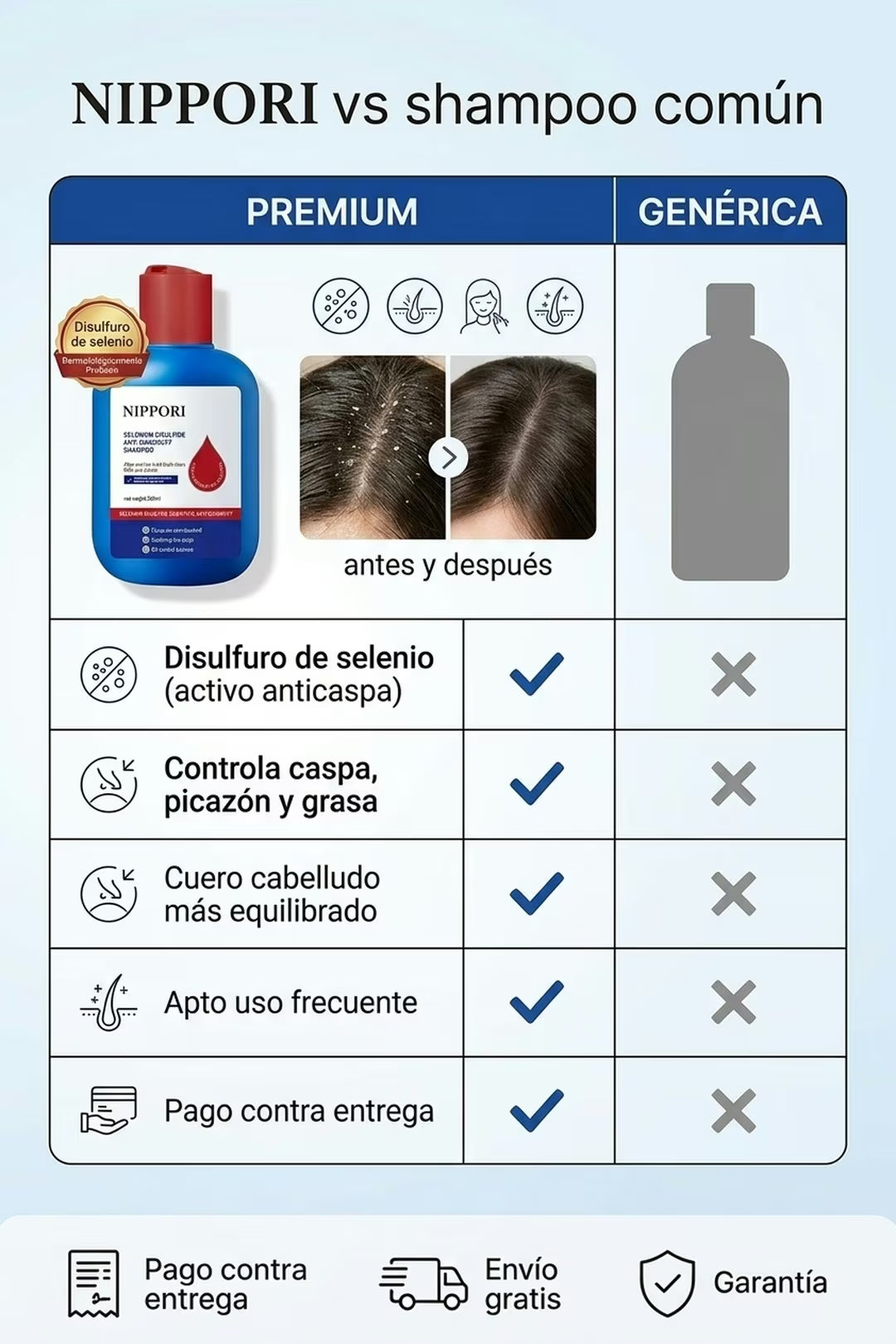 Comparación entre NIPPORI y un shampoo común